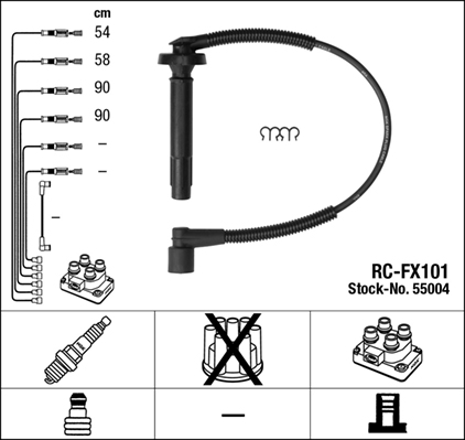 SET CAVI